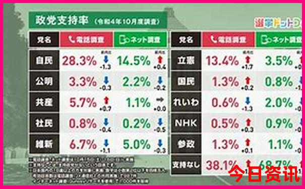 从北京到天津一日游最佳路线